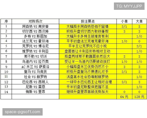 德甲引入“动态票价”系统试点,基于实时争冠与保级形势浮动定价 德甲引入“动态票价”系统试点,基于实时争冠与保级形势浮动定价